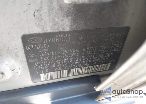 2006 Hyundai Santa Fe Gls from USA, damaged, VIN KM8SC73DX6U089614